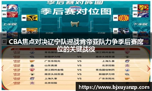 CBA焦点对决辽宁队迎战肯帝亚队力争季后赛席位的关键战役